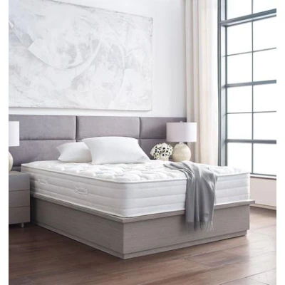 Sonno Notte Firm Mattress