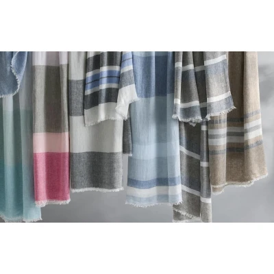 Matouk Como 360 Throw