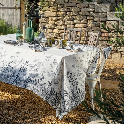 Signature Collection Table